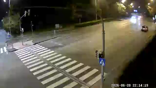 Náhľad kamery Krizovatka pri botanickej zahrade